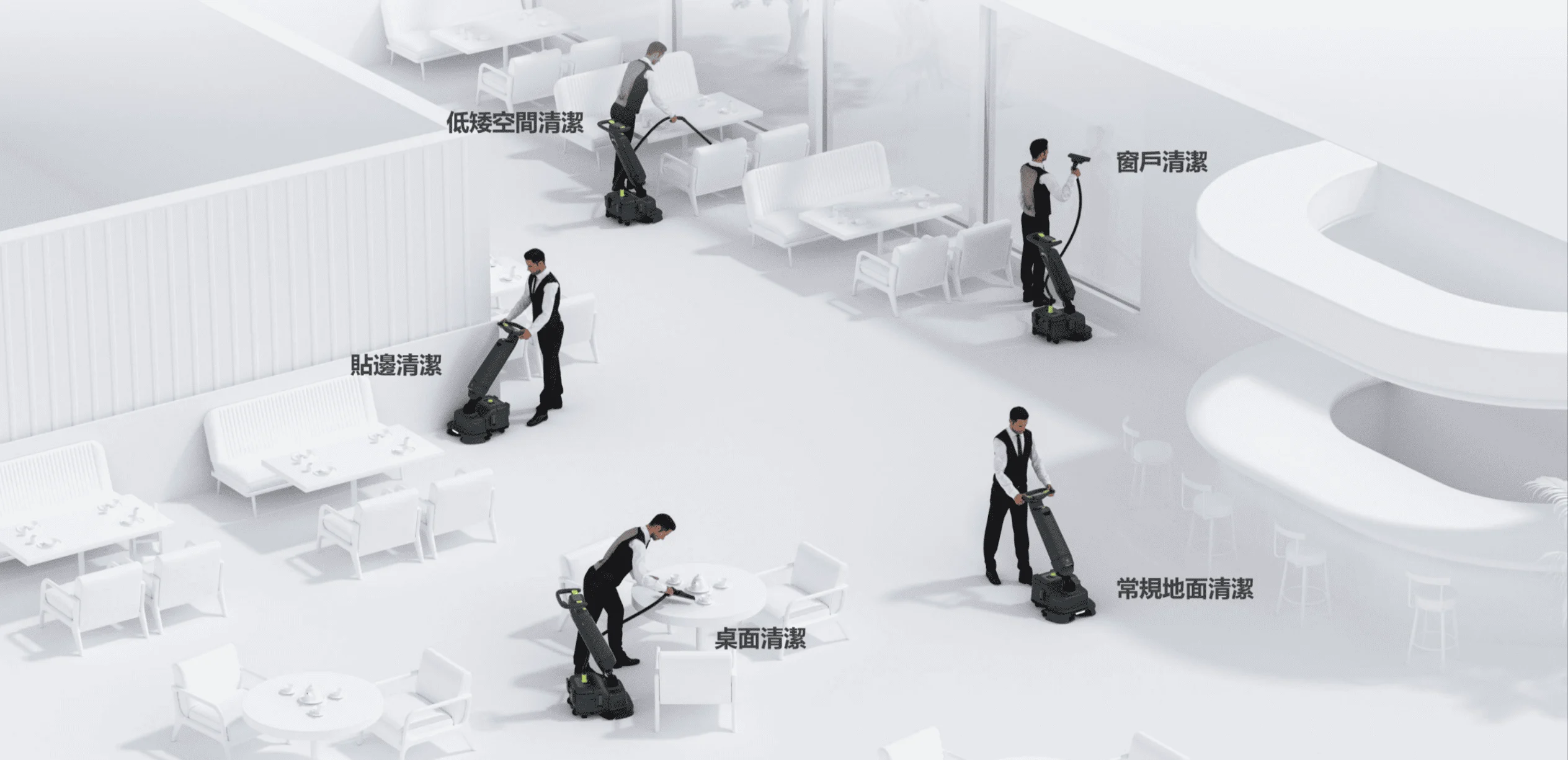 Sh1 全方位清潔 繁中