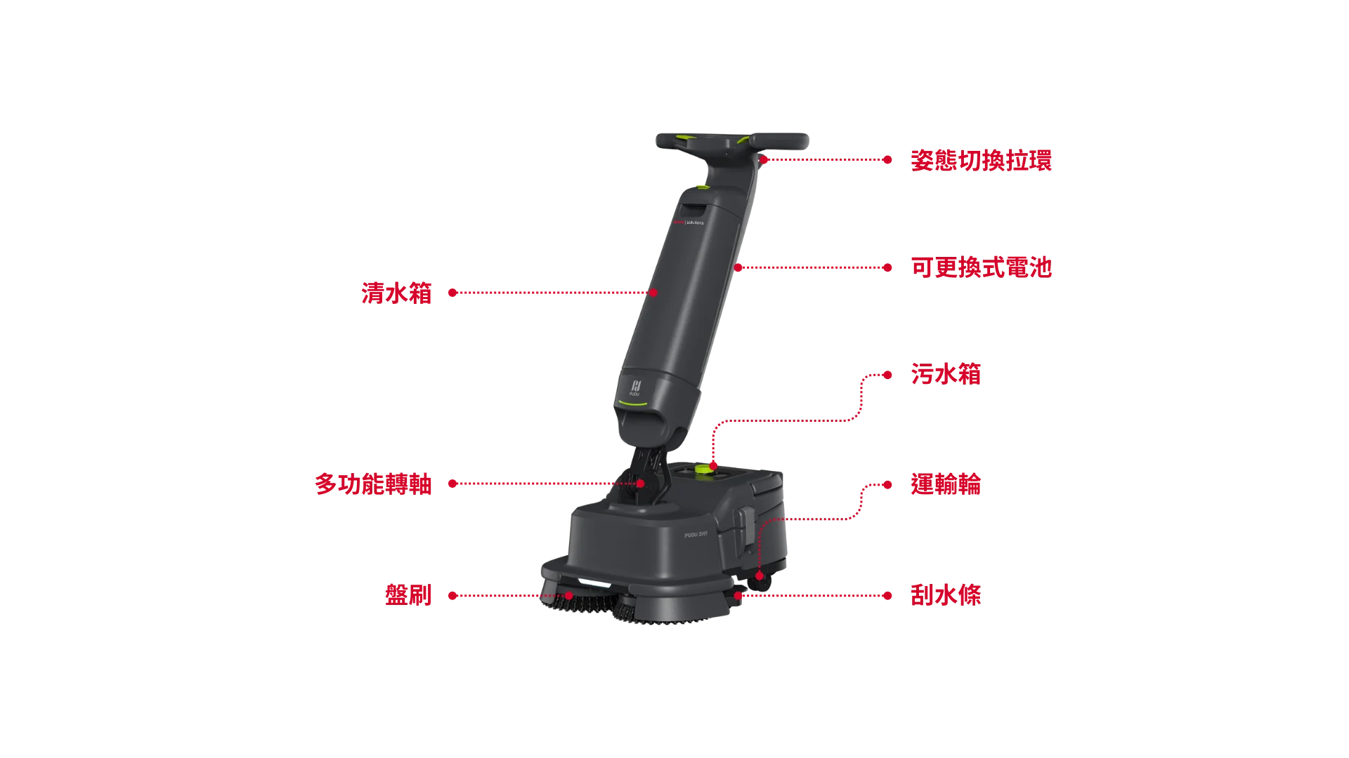 Sh1 產品規格去背圖