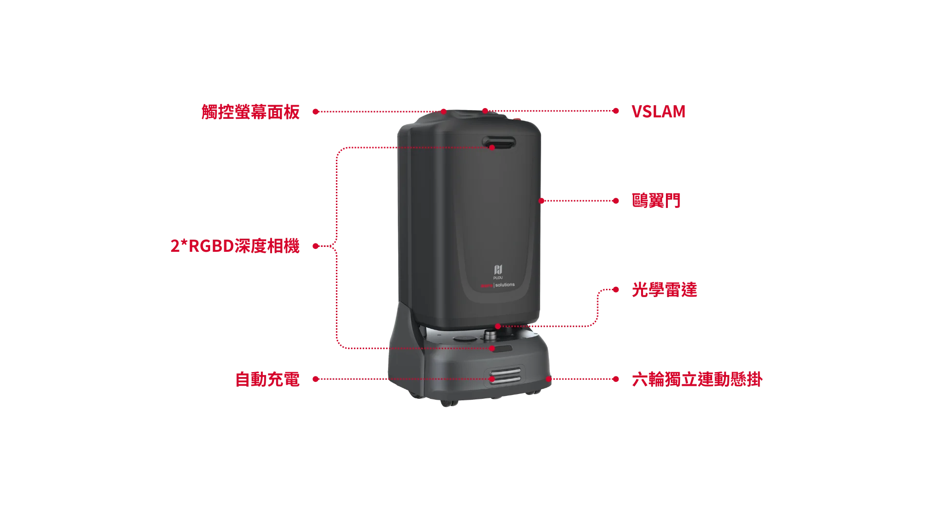 PD30F-M 產品規格圖