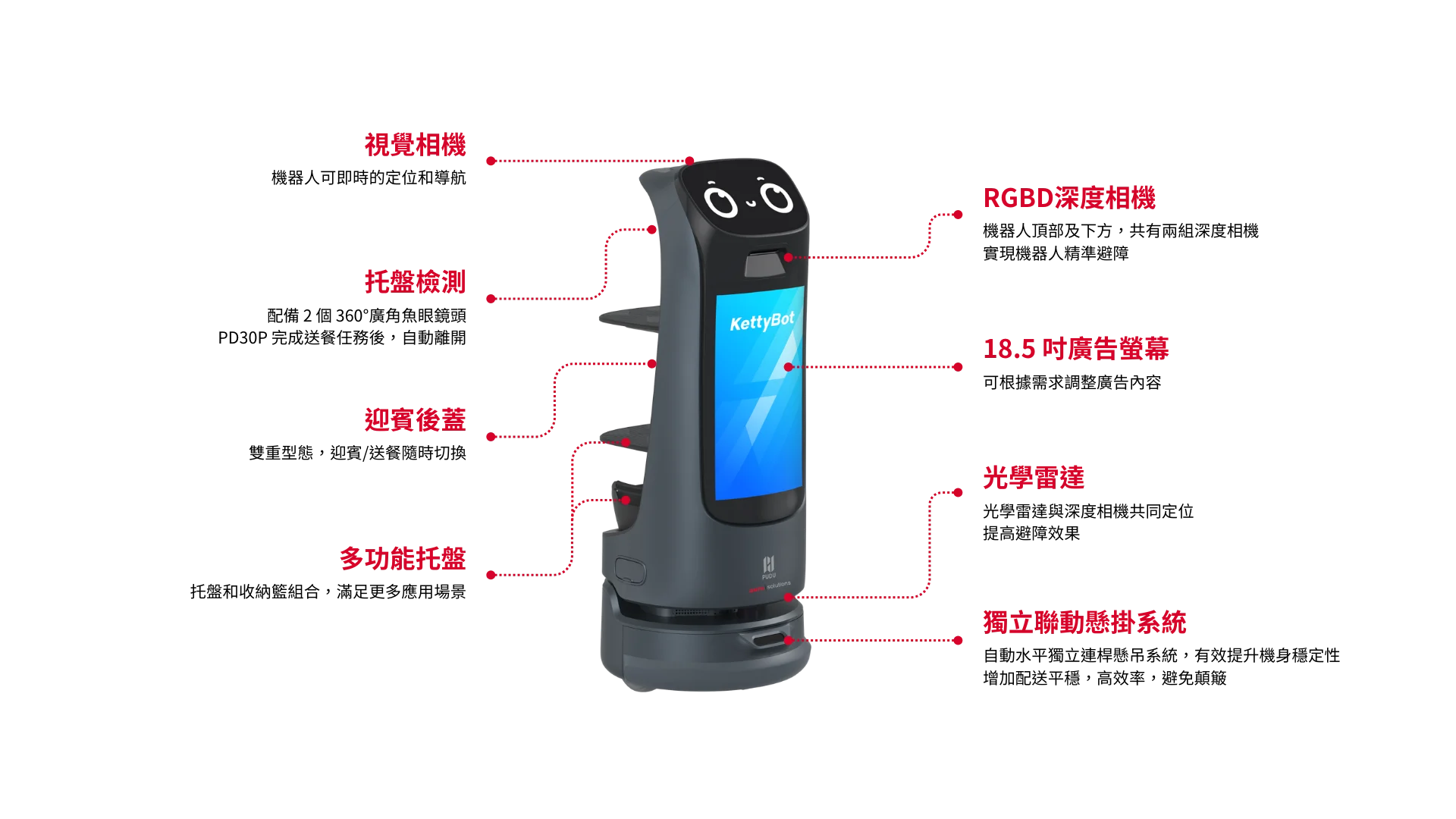 PD30P-P 產品規格去背圖