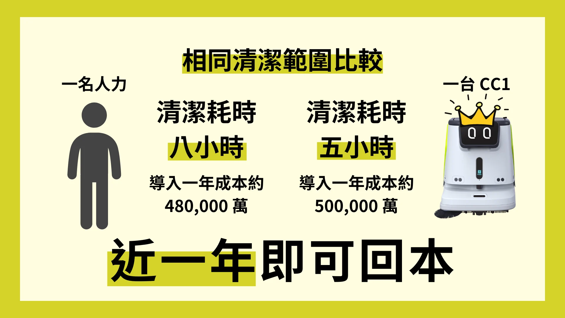 五金加工廠回本