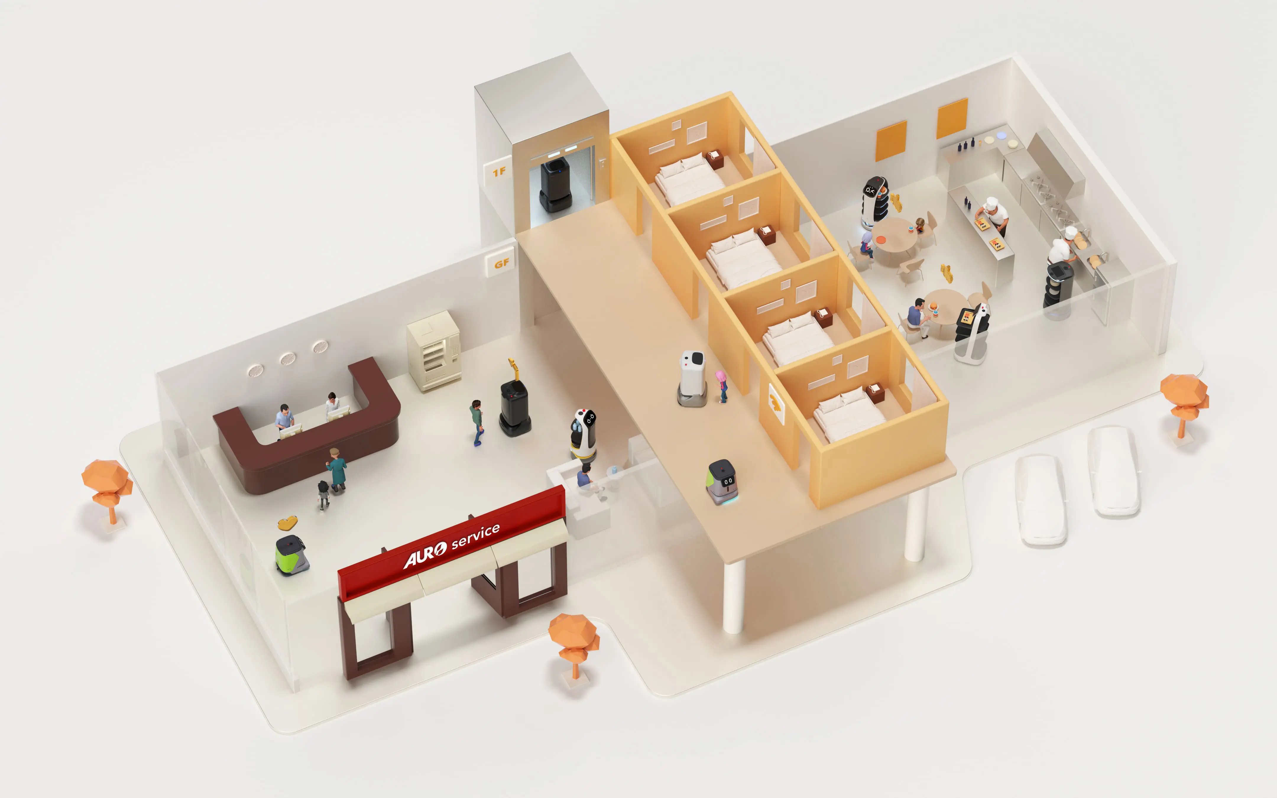 Auro Service 服務型應用情境圖