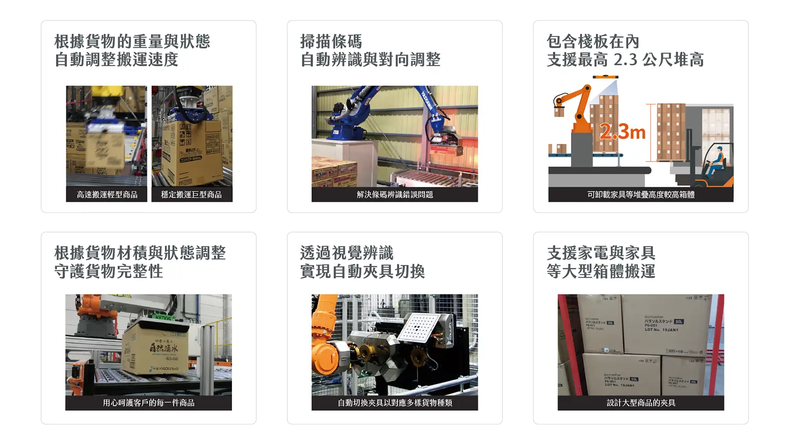 Mujin 單品卸棧方案運作介紹